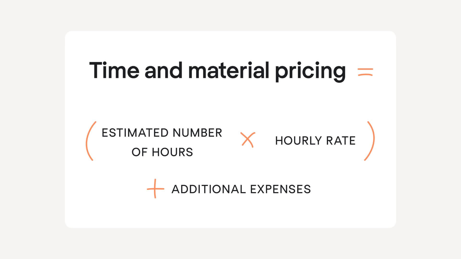 5 Web Design Agency Pricing Models and How They Differ